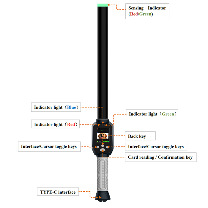 DEJ-A18 LF Stick Reader
